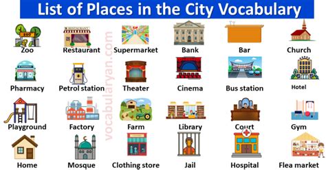 cities plural|CITY definition in American English .